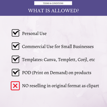 Load image into Gallery viewer, Spring Hydrangeas Clipart Pack DIGITAL DOWNLOAD